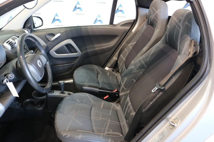fortwo passion softouch